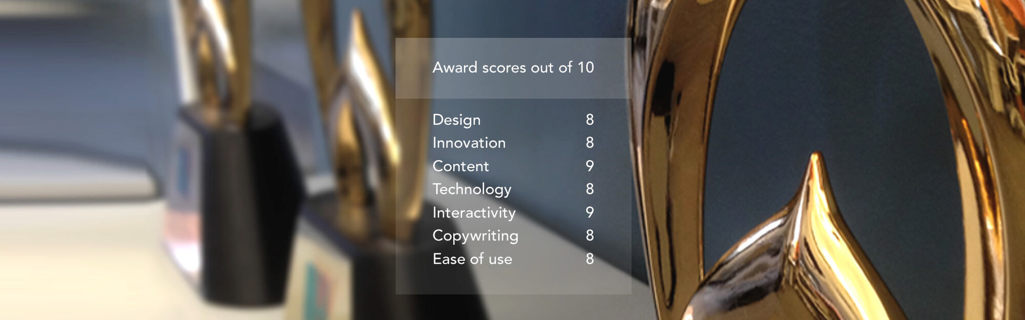 An award winning result